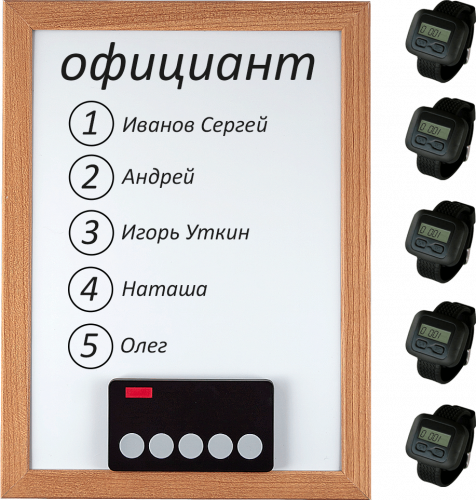 Комплект вызова для кухни iBells 5 в Томске